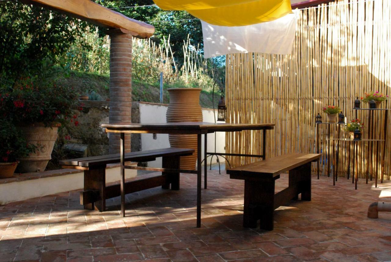 Casa Anna A Pietrasanta In Toscana Con Piscina Eksteriør bilde